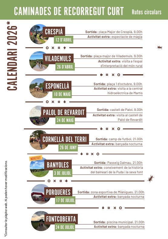 Fem Drecera: Cornellà del Terri – Caminades curtes