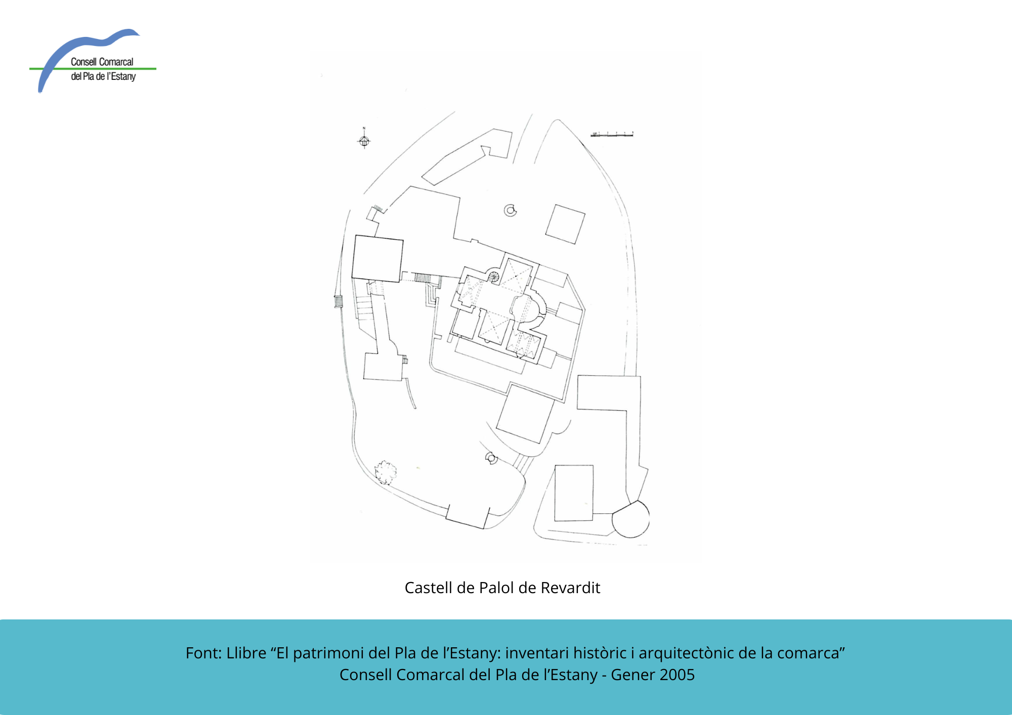 Castell de Palol de Revardit