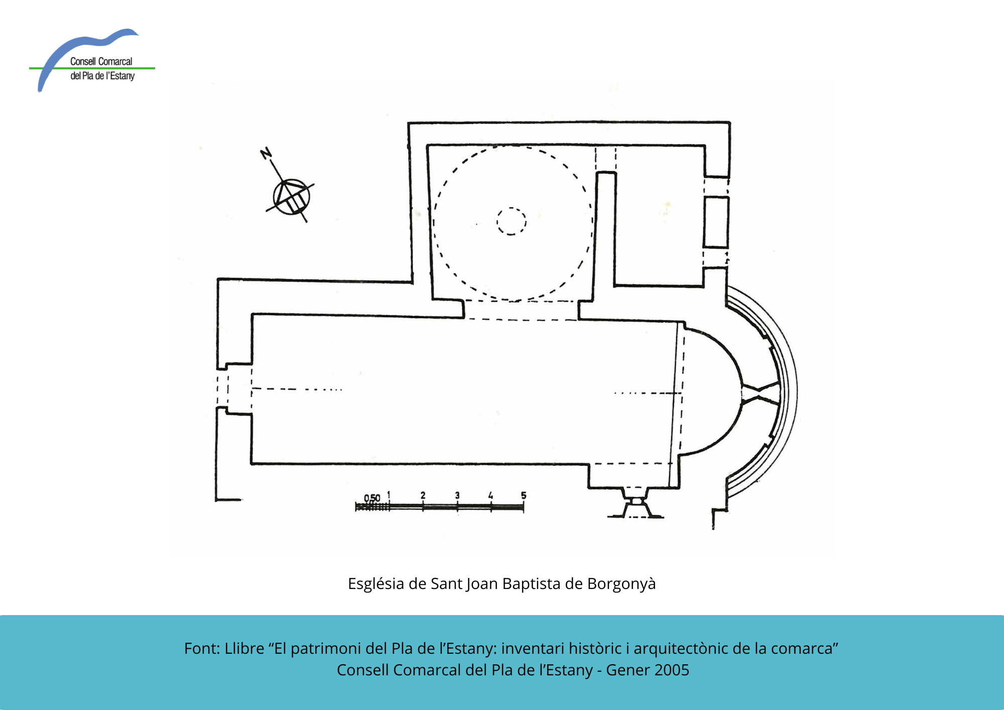 Església de Sant Joan Baptista de Borgonyà